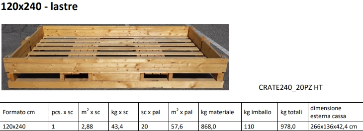 Ящик для крупноформатного керамогранита CRATE240_20PZ HT*